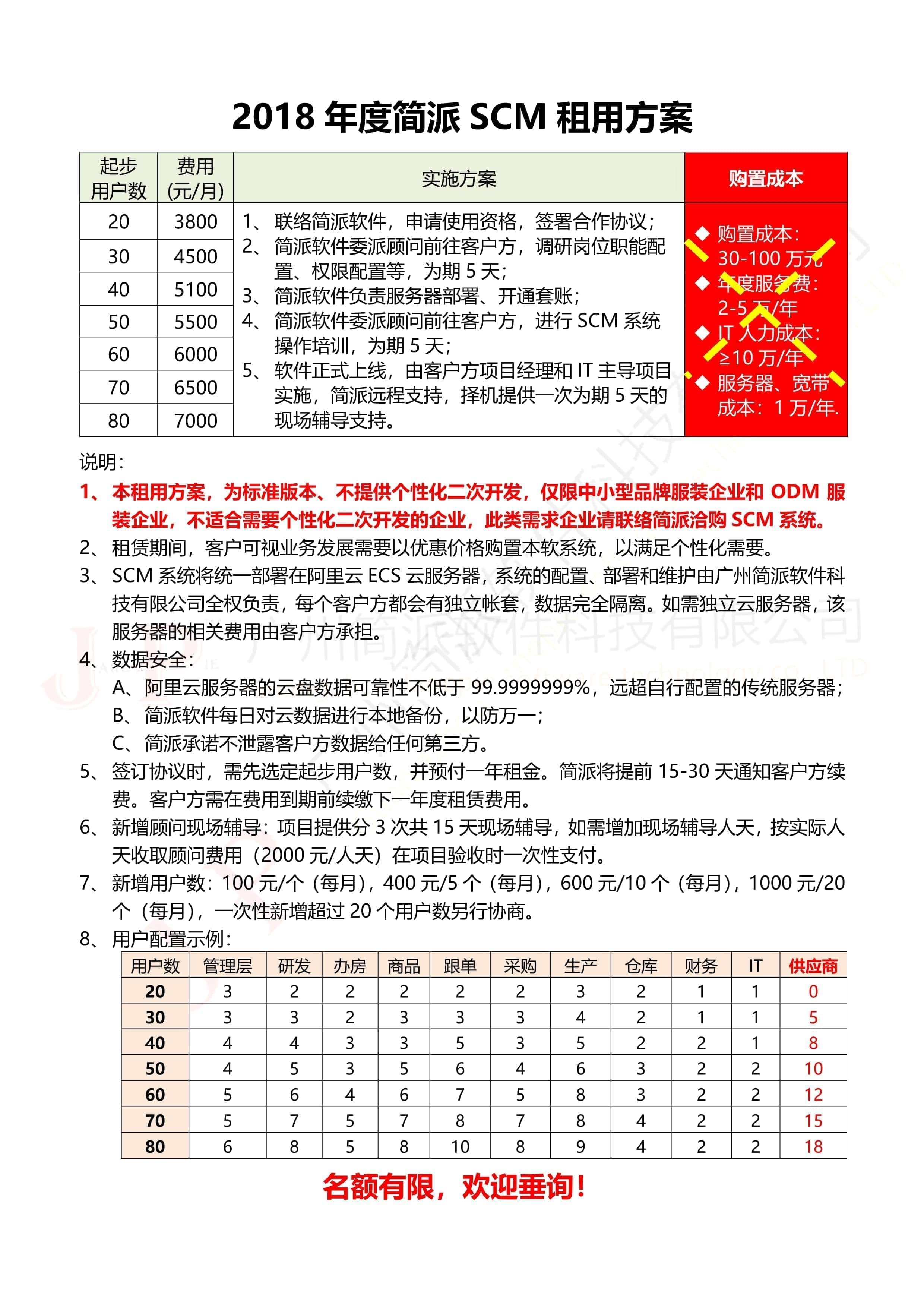 简派SCM租用方案（打印）_4