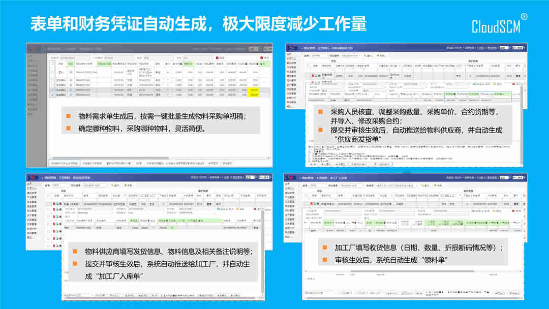 PP-简派SCM简要_12