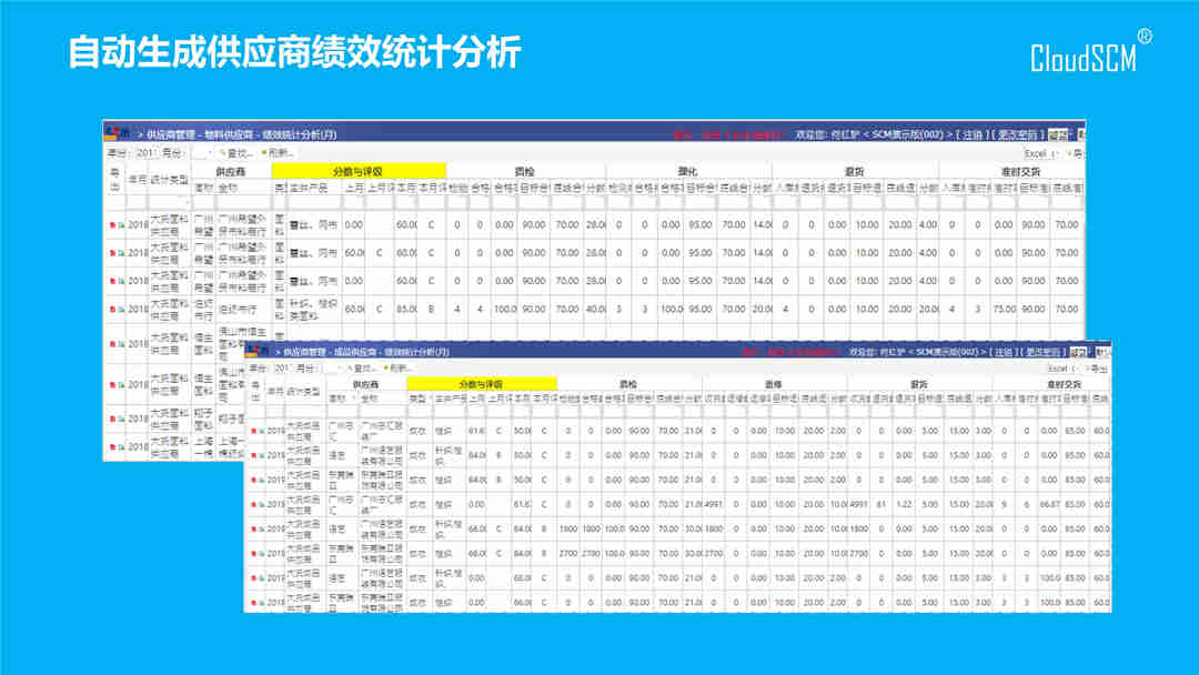 PP-简派SCM简要_15