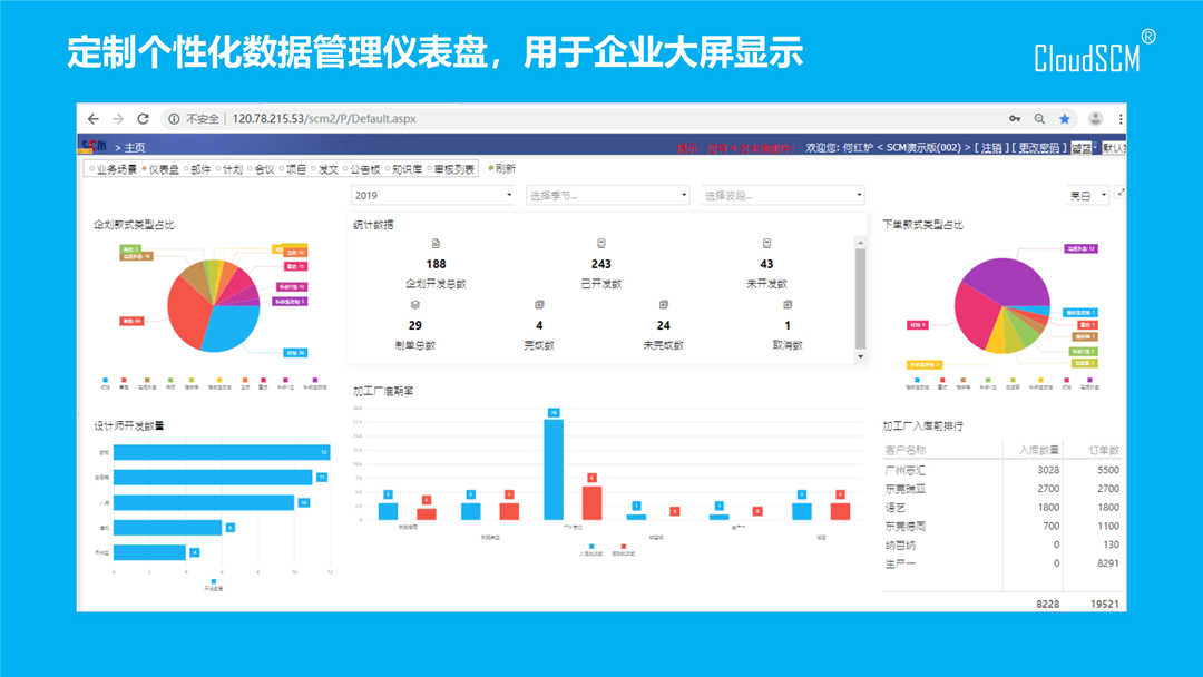 PP-简派SCM简要_17