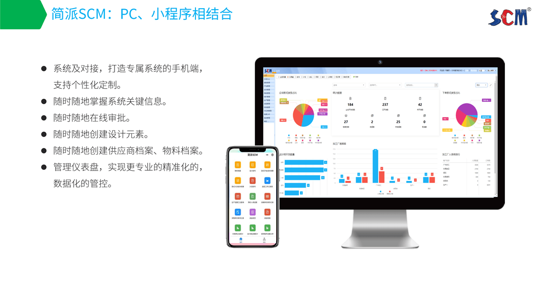 简派SCM供应链管理系统-2021_11