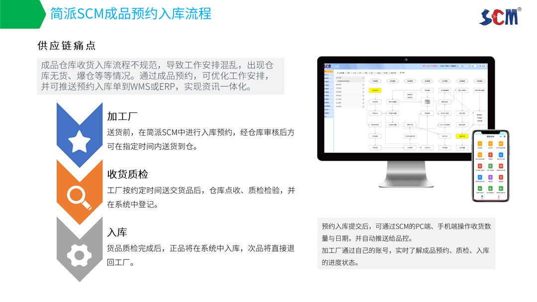 简派SCM供应链管理系统-2021_47