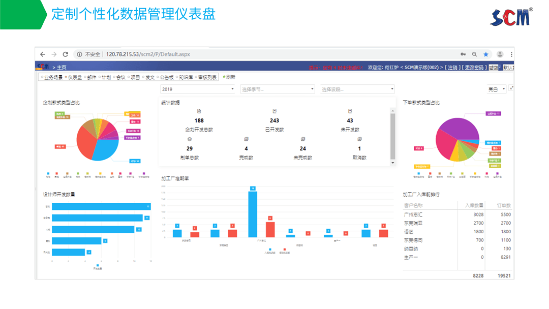 简派SCM供应链管理系统-2021_65